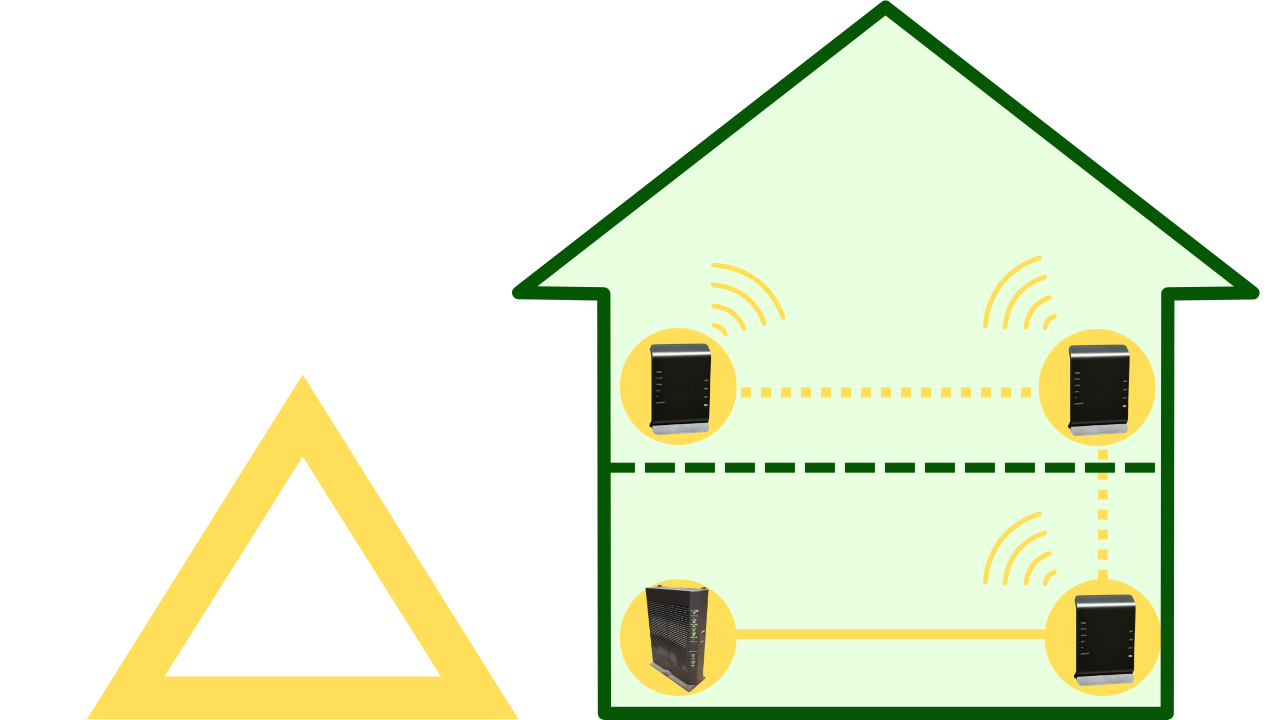 メッシュWi-Fi対応ルーターを相互にWi-Fi接続するのは処理能力が落ちる